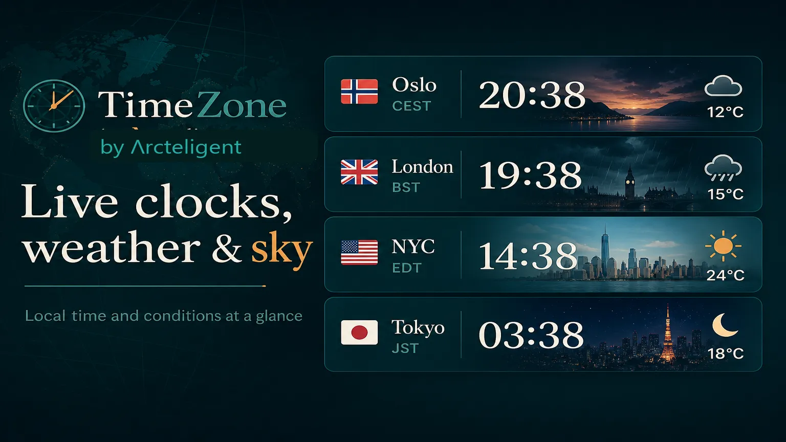 Live clocks for Oslo, London, New York and Tokyo with weather and sky conditions